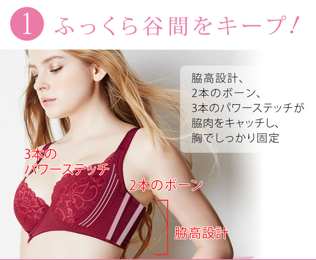 【脇肉キャッチャー】脇肉・贅肉をバストに変える補正ブラ