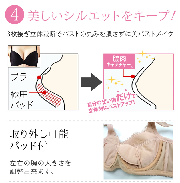 【脇肉キャッチャー】脇肉・贅肉をバストに変える補正ブラ